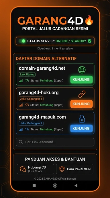 Link Alternatif Teraman Garang4d untuk Pengguna Android